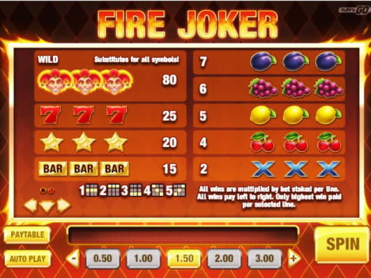 105 Безплатни завъртания без казино депозити в Get Lucky Casino