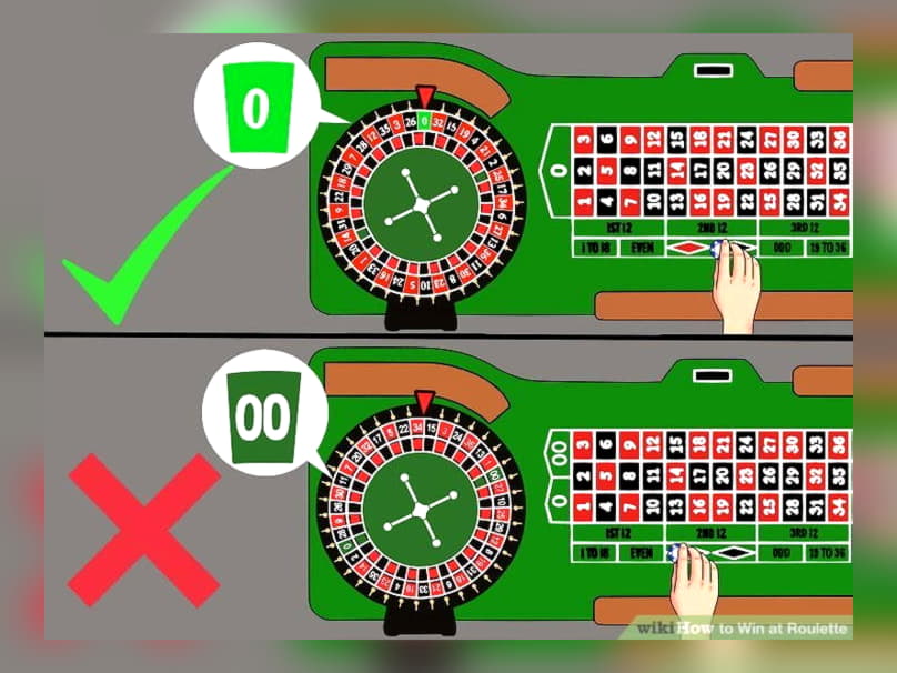 $350 Бездепозитен казино бонус в LV Bet Casino